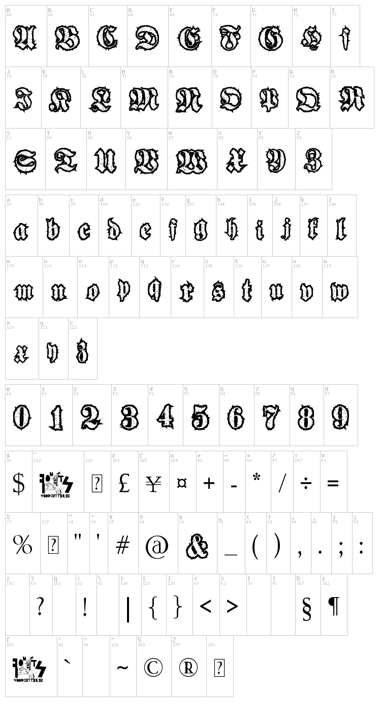 Woodcutter Gothic Drama font map